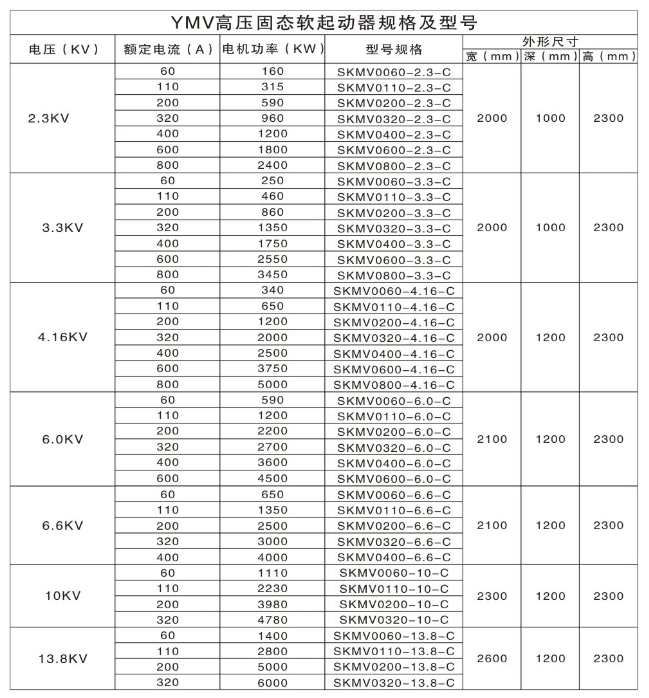 1679047434140244.png image.png