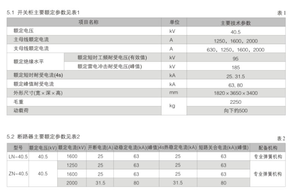 1679639411699481.png 圖片3.png