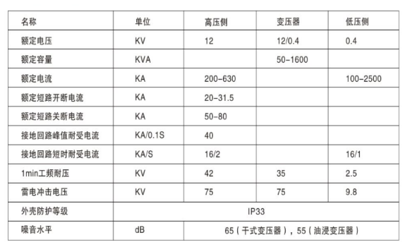 1679640110108655.png image.png