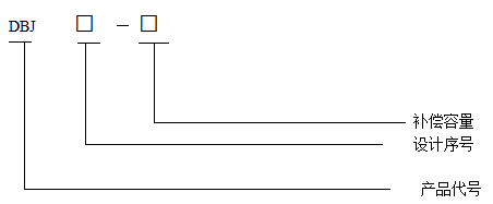 1679650891959565.png image.png