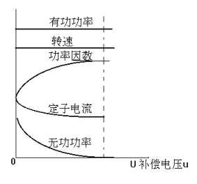 1679651171273079.png image.png