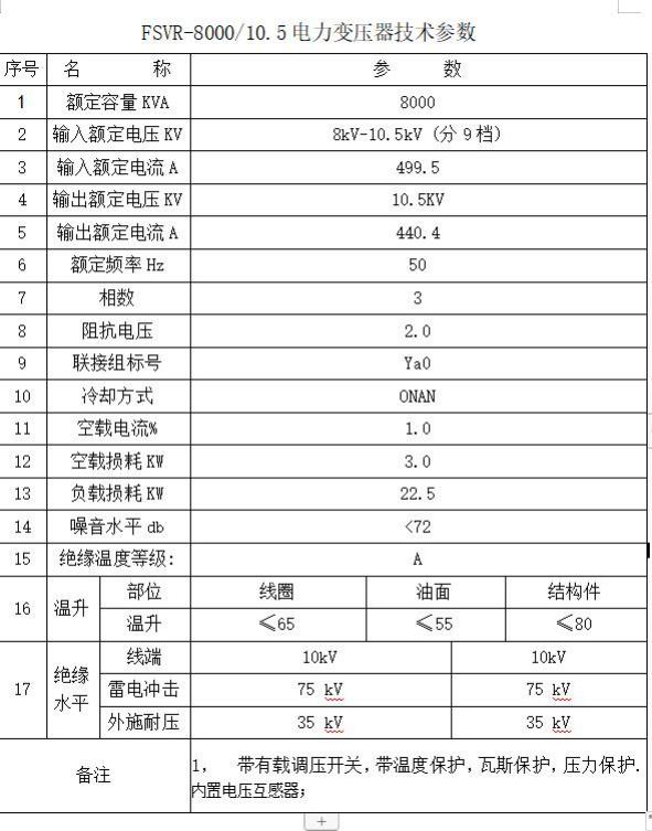 1715761450990333.png 圖片1.png